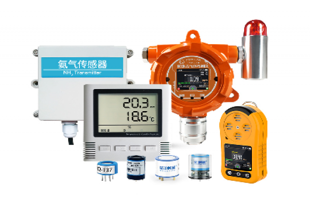 您對使用氣體檢測儀時的交叉敏感度了解多少？