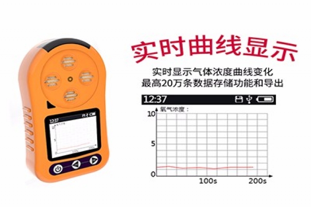 便攜式可燃?xì)鈾z測儀的使用方法及注意事項(xiàng)