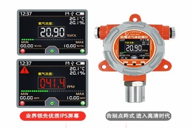 安全第一，選擇防爆甲烷傳感器是明智之舉！