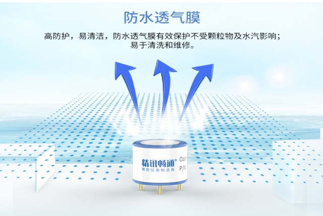 半導(dǎo)體氣體傳感器：從原理到前沿應(yīng)用的全面解讀