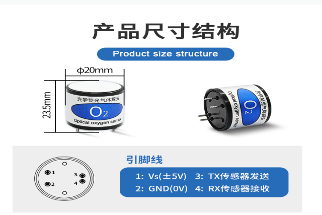 熒光氧傳感器：以光為尺，精準度量氧氣世界